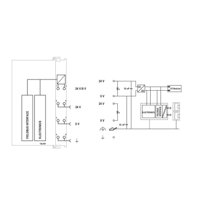 Controlador Modbus TCP / 4ª Generación / 2 x ETHERNET / 32 bits CPU / 4 MB Memoria de Programas y Datos / Compatible con WAGO I/O SYSTEM / Protocolos HTTP(S), BootP, DHCP, DNS, SNTP, FTP(S), SNMP / CEI 61131-3 - Kompletum