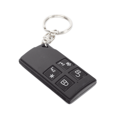 Control Remoto Función Predeterminada. - Kompletum