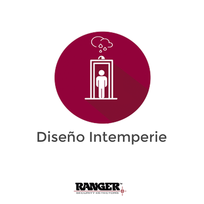 Opción de Diseño Para Intemperie / Solo Para Equipos Bajo Pedido / No Compatible con Arcos ya Instalados o Fabricados RANGER SECURITY DETECTORS
