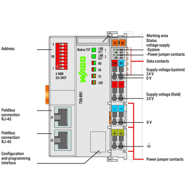 Controlador Modbus TCP / 4ª Generación / 2 x ETHERNET / 32 bits CPU / 4 MB Memoria de Programas y Datos / Compatible con WAGO I/O SYSTEM / Protocolos HTTP(S), BootP, DHCP, DNS, SNTP, FTP(S), SNMP / CEI 61131-3 - Kompletum