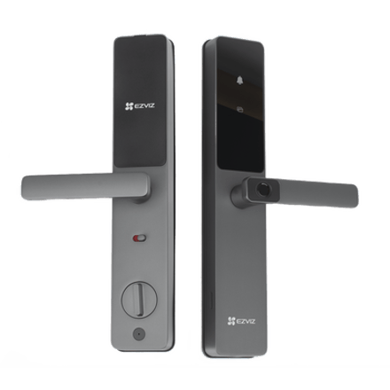 Automatización e Intrusión