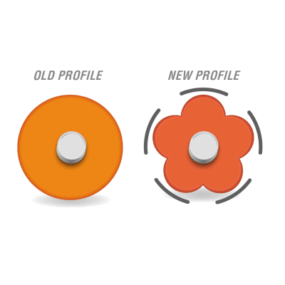 Guías Jalacables de Fibra de Vidrio Multirranuradas / Diseño de Baja Fricción / Rendimiento de Fibra de Vidrio a Costo 25% Más Bajo / No Conductoras / Guía de Espiral de Acero de 7'' - Kompletum