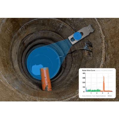 Radar de Distancia con LoRaWAN - Kompletum
